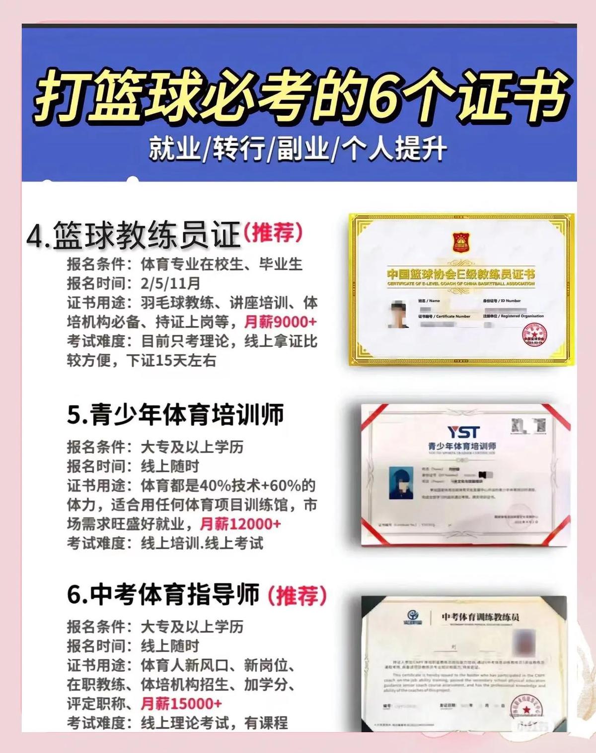 为什么可靠的篮球技术指导对初学者很重要？_1